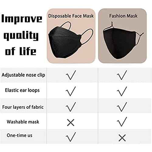 60pcs KF94 mask,Disposable black masks,4 layers protection filter efficiency>95%,Double line nasal frame,Highly elastic ear straps,Breathable comfort,Suitable men women daily use