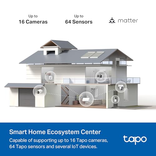 Tapo CentralHub for Smart Devices HDD + Smart AI - Camera AI Accuracy Improvement