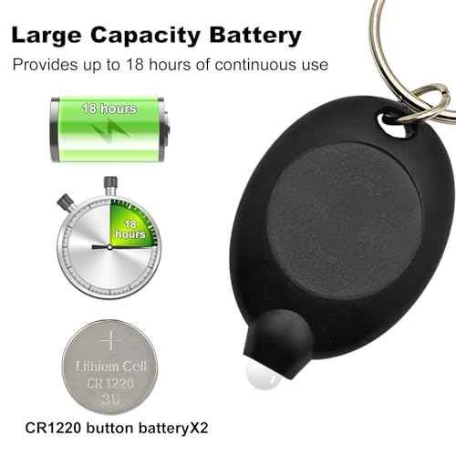 Mini LED Keychain Flashlights, Ultra Bright Keychain Flashlight Bulk, Compact and Lightweight Micro Torch, Emergency and Outdoor Pocket Flashlight, Multicolor Shell (8PCS)