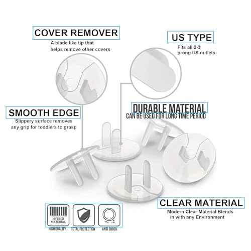 Baby Safety Clear Outlet Covers (24 Pack), Durable Plastic Plug Covers for Power Sockets, Child Proof Electrical Protector Safety Caps