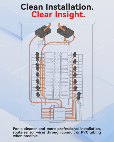 Fusion Energy Smart Home Energy Monitor with 16 50A Circuit Sensors, Real-Time Power & Cost Tracking
