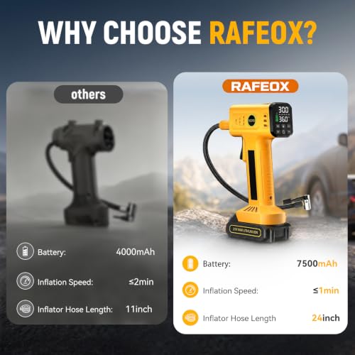 Rafeox Yellow Portable Cordless Tire Inflator with Long Air Hose, Fast Inflation, Auto Shut-Off