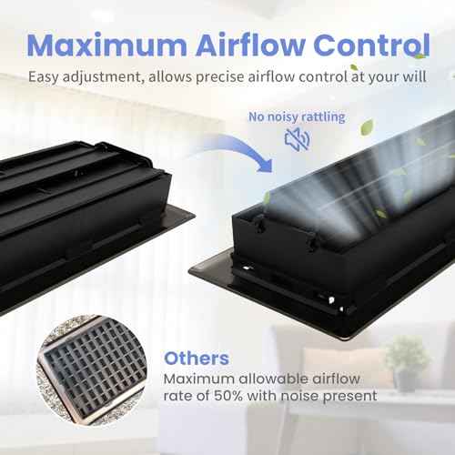 4x14 Inches 2 Pack Heavy Duty Walkable Floor Register - Easy Adjust Air Supply Lever Decorative Floor Vent Covers, Savannah Design Vent Covers for Home - Oil Rubbed Bronze