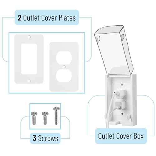 Bates- Baby Safety Outlet Cover Box, Clear Door, Baby Proof Outlet Covers, Plug Covers for Electrical Outlets