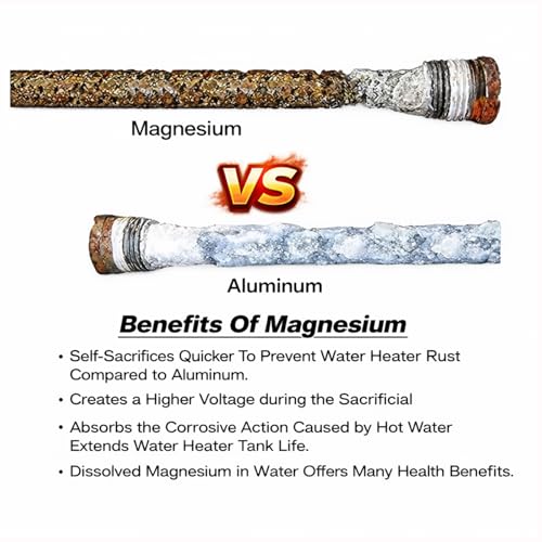 32-Inch Magnesium Anode Rod for Hot Water Heaters, 3/4" NPT Replacement