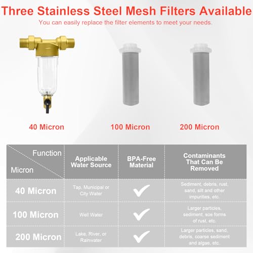 Purilitzs Spin Down Sediment Filter 40/100/200 Micron - Reusable Inline Water Filter for Whole House