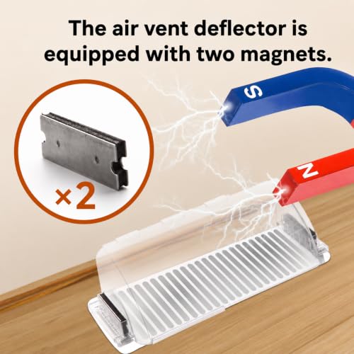 EKOCSIO 2 Pack Adjustable Magnetic Air Vent Deflectors - Transparent