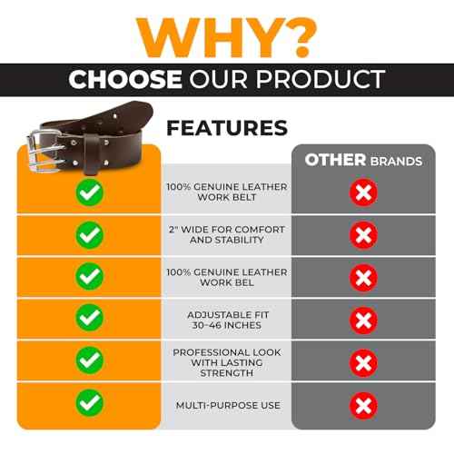 LAUTUS 2" Leather Tool Belt ? Heavy Duty Genuine Top-Grain Leather Work Belt with Double Prong Buckle, Adjustable 30"-46" Waist, Carpenter & Electrician Construction Belt