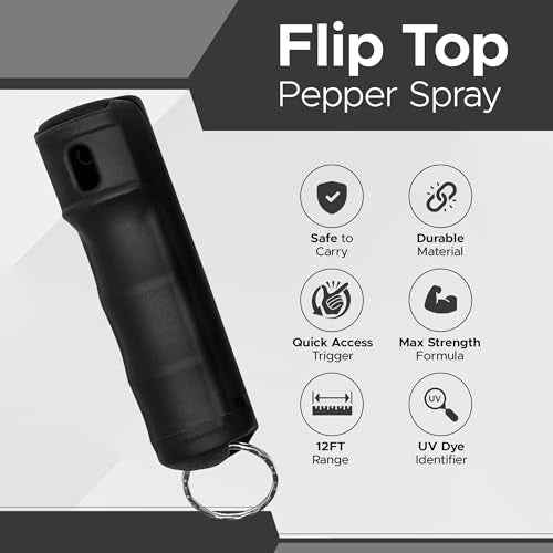 FURY Fliptop Hardshell Pepper Spray, 12ft Range, UV Dye Identifier, Police Strength, Made in USA, Stylish Multicolor, Self Defense, Safety Gear, Quick Access Flip Top