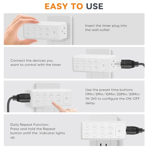 TOPELER 2-Pack Programmable Countdown Timer Outlets with Repeat Function for Lights, Fans, Appliances, 15A, 4-Hour Max