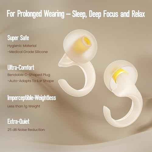Ear Plugs, Medical Grade Silicone Ear Plugs for Sleeping, 25dB Ear Plugs for Noise Cancelling, 1g Extra-light Weight Earplugs, Auto-Adjustable C-shaped Ear Plugs, Prolonged Wearing, Sleeping, DCSIMASI