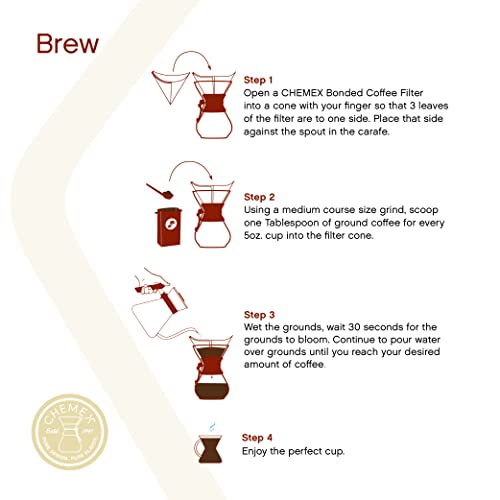 Chemex Unbleached Coffee Filters FSU-100 100 ct – Square Bonded Pour Over