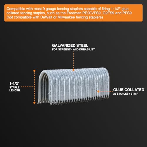 Freeman 9-Gauge 1-1/2" Galvanized Fencing Staples - Heavy Duty, Rust-Resistant, 1000 Pack