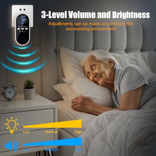 5-in-1 Upgraded Gas & Carbon Monoxide Detectors Plug in, Combination Natural Gas Detector and Co Detector with Temperature & Humidity and Sound, Brightness Control, Built-in 9V Battery (Not Included)