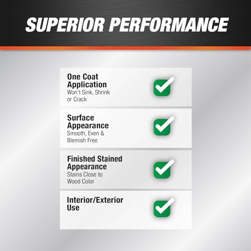 Plastic Wood Filler 6 Oz - All Purpose Latex Interior & Exterior Repair