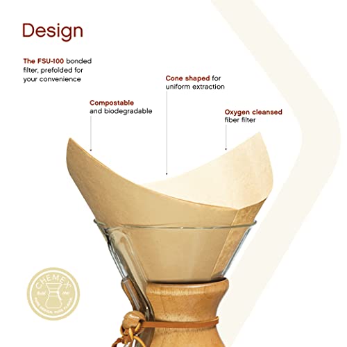 Chemex Unbleached Coffee Filters FSU-100 100 ct – Square Bonded Pour Over