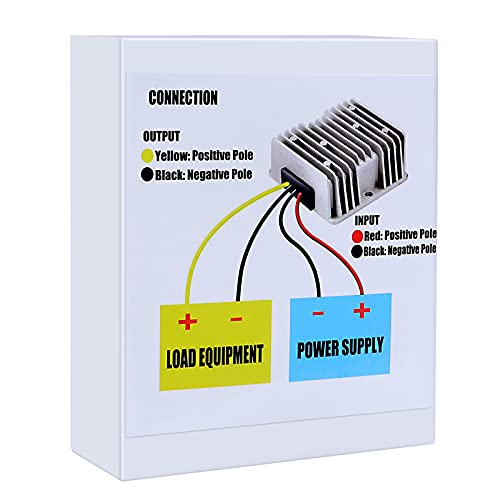 240W 12V Voltage Regulator Converter for Golf Cart, Car, Truck, LED