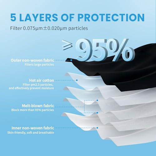 akgk Black KN95 Face Masks 50 Pack, Breathable 5-Ply Dust Safety Masks