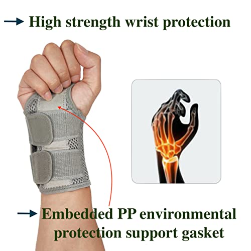 Wrist Brace for Carpal Tunnel Relief Night Support, Hand Brace with 2 Stays for Women Men, Adjustable Wrist Support Splint for Right Left Hands for Tendonitis, Arthritis, Sprains
