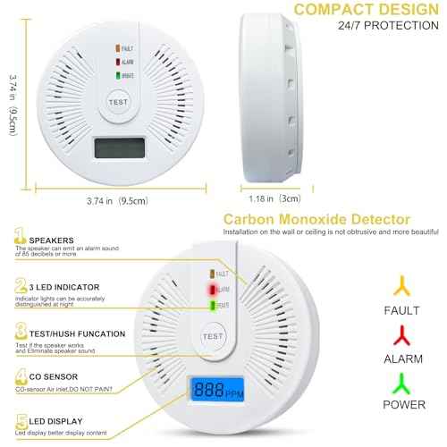 Carbon Monoxide Detector,Replaceable Battery CO Gas Monitor Alarm Detector with Digital LCD Display and Sound Warning for Home,Office(Batteries NOT Included)
