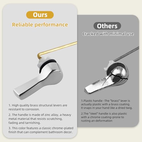 iFealClear Front Mount Toilet Handle Replacement Kit Chrome, Solid Brass, Adjustable, Universal Fit