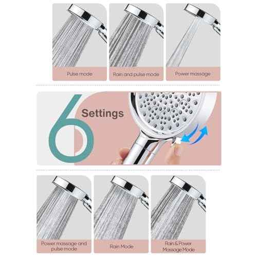 Cobbe Filtered Shower Head with Handheld, High Pressure 6 Spray Mode Showerhead with Filters, Water Softener Filters Beads for Hard Water - Remove Chlorine - Reduces Dry Itchy Skin, Chrome