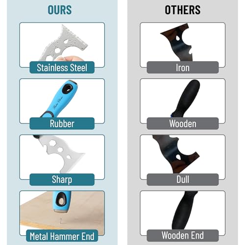 Bates- Paint Scraper, 13 in 1, Painters Tool, Rubber Handle, Paint Scrapers for Wood with Metal Hammer End, Painters Tool, Painters Knife, Paint Scraper for Painting, Putty Knife, Metal Scraper