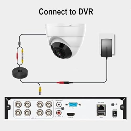 1080P 2MP 180 Degree Wide Angle Analog Coax BNC Bullet Security Camera HD-TVI/CVI/AHD/960H Analog 4 in 1 Super Hybrid HD CCTV Surveillance 1.8mm Fisheye Lens Outdoor/Indoor IR Day&Night Vision