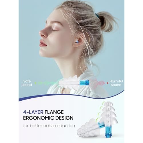 Ear Plugs for Airplane Pressure Relief, Kids 6+, Adults/Small Canal Reusable Airplane Earplugs 26dB, with Silicone Connector Cord, Travel Essentials for Flying, Ear Protection Earplugs