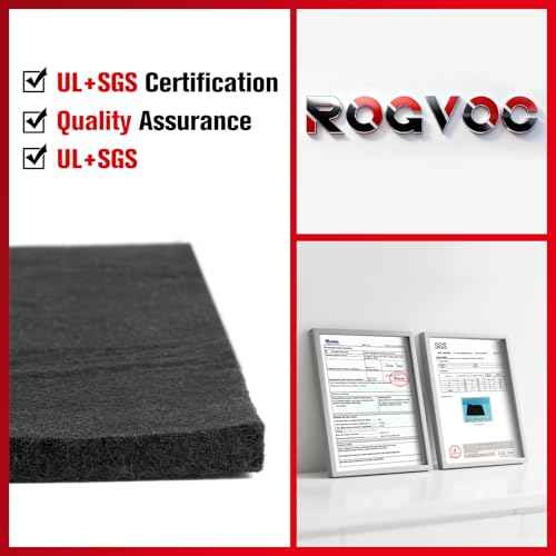 Fireproof Welding Blanket 20x20 Inch 2 Pack, 10mm Thick Heat Resistant Soldering Mat, UL and SGS Certified Insulation Pad for Plumbing, HVAC, Welding and Brazing