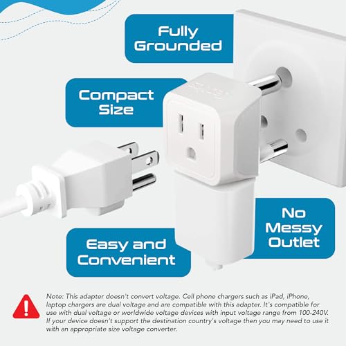 Ceptics South Africa & Namibia Travel Adapter Plug Type M Cream White 3 Pack