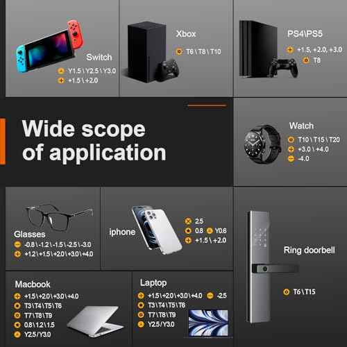 JOREST 40Pcs Small Precision Screwdriver Set with Torx Triwing Phillips, Mini Repair Tool Kit for Macbook, Computer, Laptop, PC, iPhone, PS5, Xbox, Switch, Glasses, Watch, Ring Doorbell, Electronics