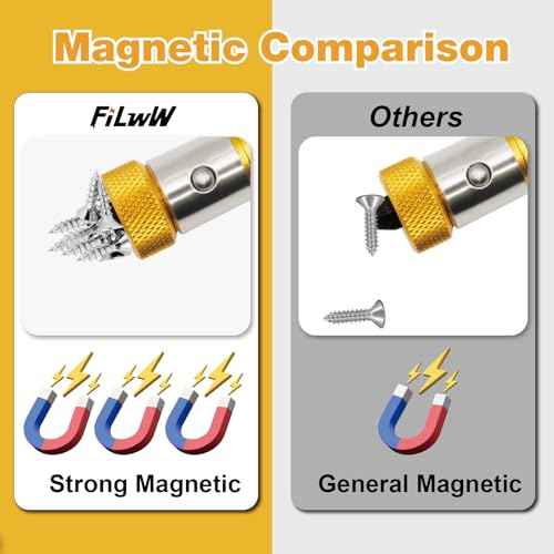 6 Pieces Strong Magnetic Screw Ring, 1/4 Inch/ 6.35 mm Universal Magnetic Screw Ring Bit for Hex Screwdriver and Power Bits