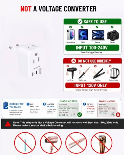 HANYCONY Type C European Travel Plug Adapter US to Europe – Compact 5-in-1 with USB-C & USB Ports for Italy, France, Germany