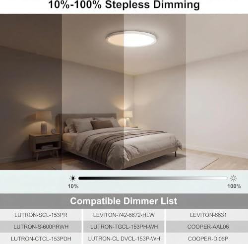 libtit 4-Pack 7-Inch Dimmable LED Flush Mount Ceiling Lights, 5 Color Temperatures