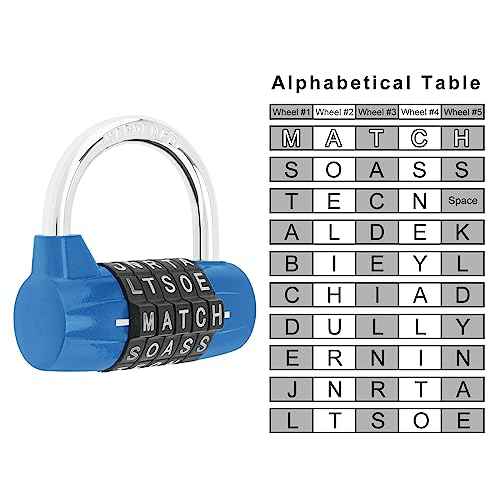 Gym Locker Lock 5 Letter Word Lock Safety Padlock Combination Lock for School Gym Locker,Sports Locker,Fence,Toolbox,Case,Hasp Storage (1, Blue)
