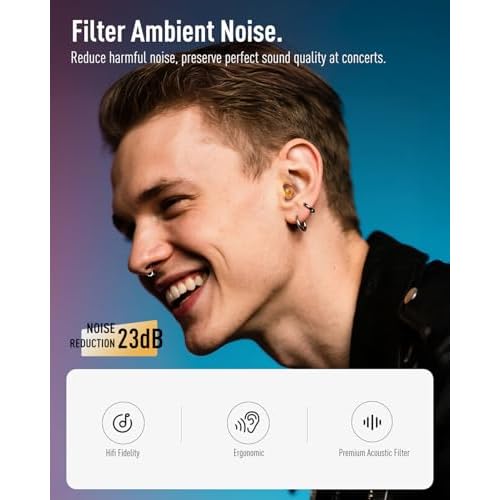 Hearprotek Concert Ear Plugs, 2Pairs Reusable high Fidelity Musician Ear Plugs for Concerts Loud Music-Noise Reduction Ear Protection earplugs for Rave,Festival,Music,Tinnitus Relief