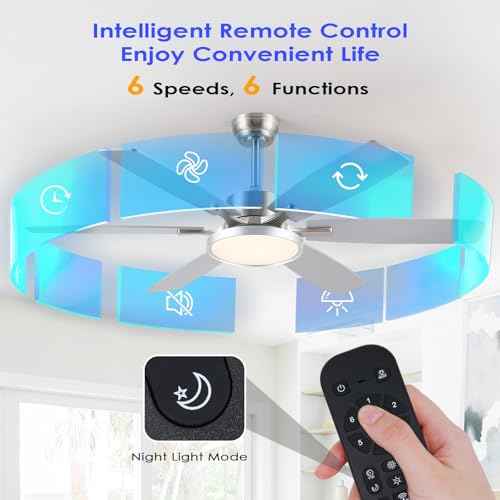 52 inch Modern Ceiling Fans with Lights Remote/APP Control,Modern Flush Mount Ceiling Fan,DC Reversible Motor, 3CCT,Surper Bright Dimmable LED Ceiling Light with Fans for Bedroom, Livingroom Nickel