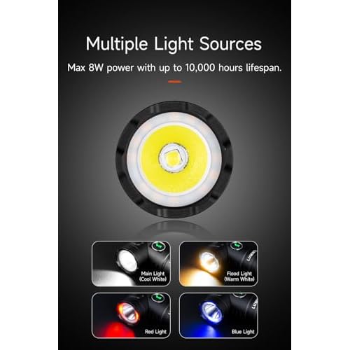 LUMINTOP Head Flashlight L2, 1300 Lumens, 158 Meters Rechargeable LED Headlamp, IPX4 Waterproof, for Camping, Hiking, Emergency, Outdoor