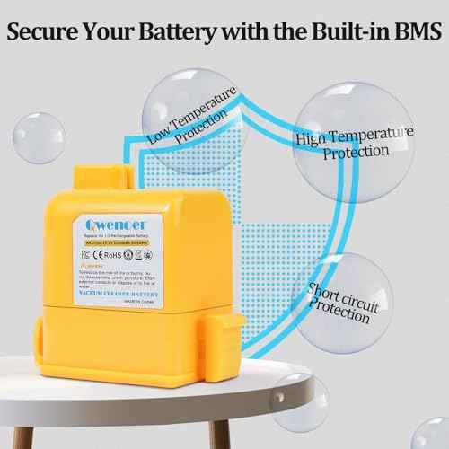 3200mAh Replacement for Lg Cord Zero Battery, Lg Vacuum Battery Replacement Compatible with LG CordZero A9, A9K-CORE, A9MAX, A9T-Ultra, A9S, A9K PRO, A9N, A9M, A9MULTI, A958, A958SA, A9 Plus Vacuums