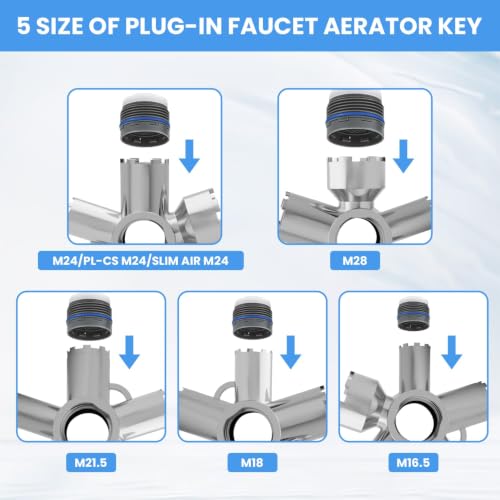 Heavy-Duty Metal Faucet Aerator Removal Kit with Multiple Sizes - Universal Plumbing Tool