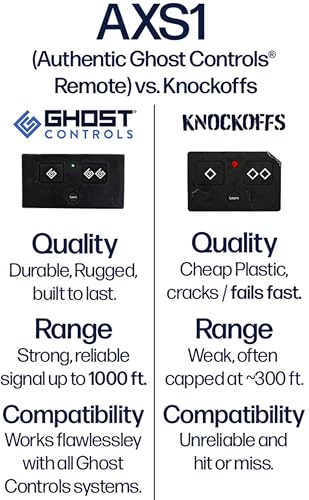 Ghost Controls AXS1 3-Button Remote Transmitter for Automatic Gate Openers