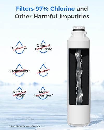 Waterdrop WD-F27 Replacement Water Filter 3 Pack for Samsung HAF-CIN/EXP, NSF Certified
