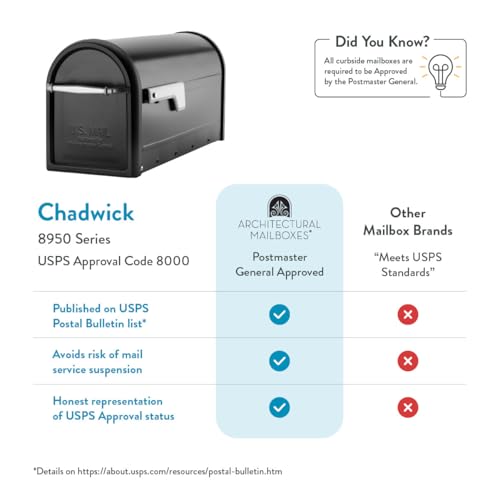 Architectural Mailboxes Chadwick Galvanized Steel Post Mount Mailbox - Black, Medium Capacity