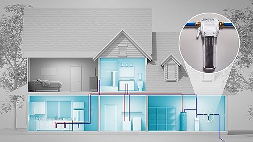 GE FXWTC Whole House Water Filter Replacement - Pack of 1 NSF Certified Filter