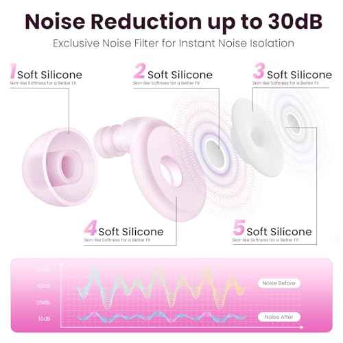 Ear Plugs for Sleeping Noise Reduction, 30dB Ear Plugs for Hearing Protection, 4 Pair Eartips Silicone Soft Reusable EarPlugs for Sleep, Concert, Focus with Case