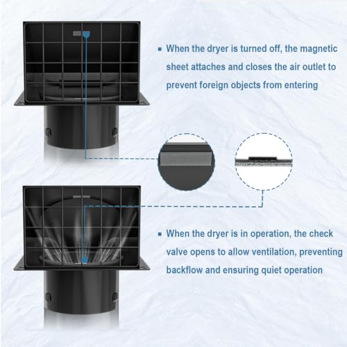 Hon&Guan 4 Inch Dryer Vent Cover with Removable Mesh Black Wall Mount