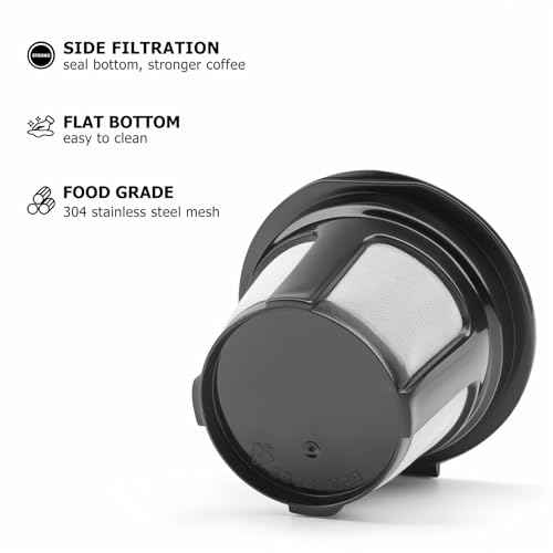 Reusable K Cups for Keurig K Mini, K Express, K Elite, K Classic, K Compact, K Latte, K Duo and All 2.0 & 1.0 Coffee Makers, 2 Pack K Cup Coffee Filters - Black