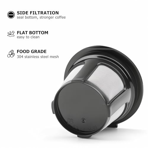 Fanativita Reusable K Cup Coffee Filters for Keurig, 2 Pack (Black) – 304 Stainless Steel