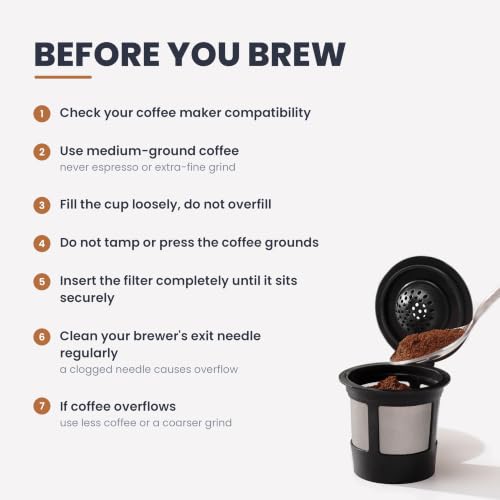 4 Black Reusable K Cups for Keurig Coffee Makers – GoodCups (Set of 4)